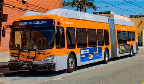 Transportation 的图像结果