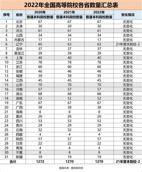 十大名高——武汉六中，一本上线率96.62%！这所百年名校有多牛？ - 知乎