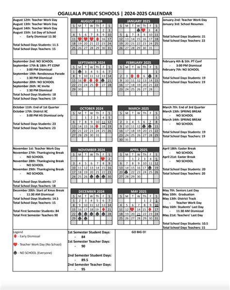 News | Ogallala Public Schools