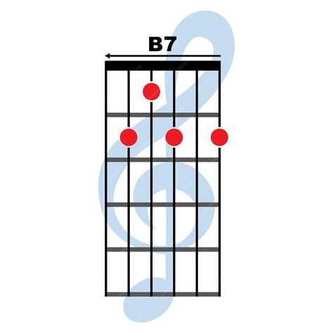 Premium Vector | B7 guitar chord icon