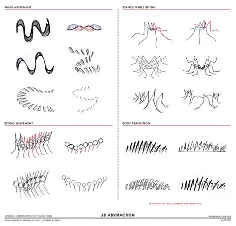 A Tensegrity Pavilion at Dang | CEPT - Portfolio
