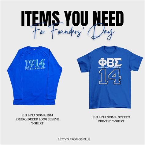 Celebrating Phi Beta Sigma Founders' Day: Honoring History and ...