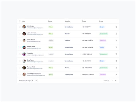 DataTable Design 的图像结果