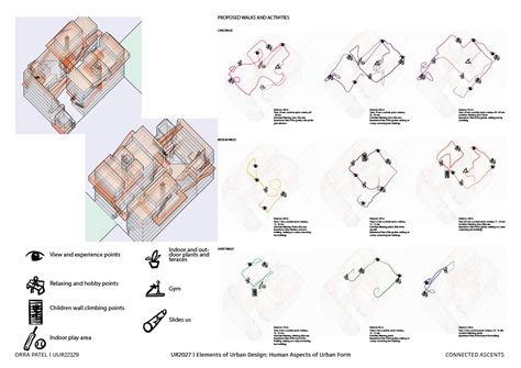 CONNECTED ASCENTS | CEPT - Portfolio