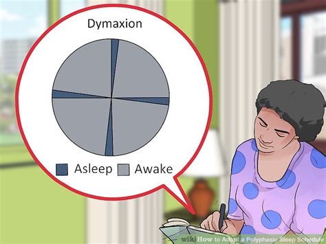 Polyphasic Sleep 的图像结果