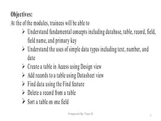 Image result for Operating Database Application