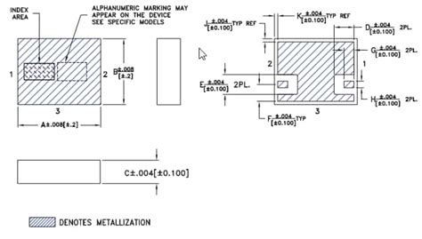 BFCQ LTCC Bandpass Filters - Mini-Circuits | Mouser