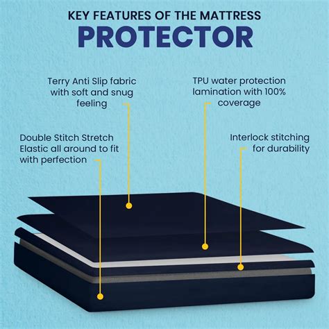 Premium Mattresses & Accessories | Roma Puf