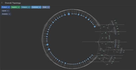 Image result for Graphical Widget Examples