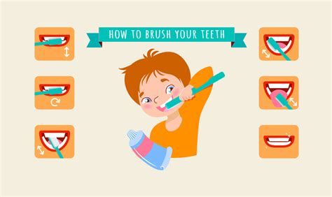 el chico cepillos su dientes con pasta dental y un cepillar. aprender cómo a correctamente ...