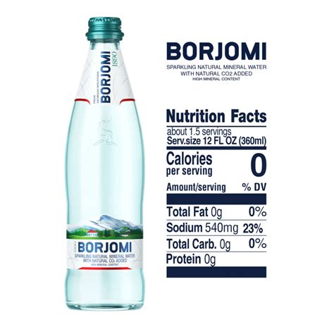 Borjomi - Sparkling Mineral Water in a Glass Bottle | 500ml - EuropaFoodXB