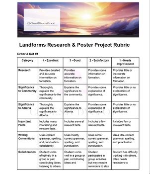 Project of Major Landforms 的图像结果