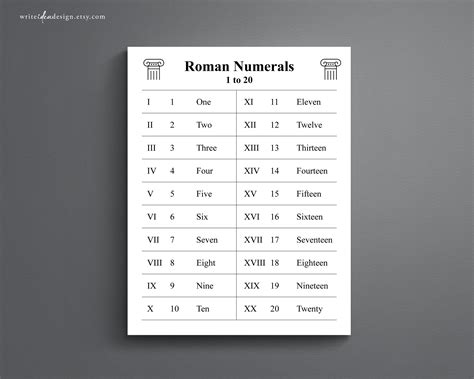 Roman Numeral Chart 1 20