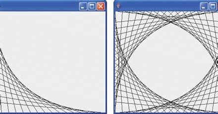 Java Graphics Tutorial 的图像结果