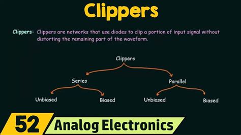 Image result for Clipper Pytorch