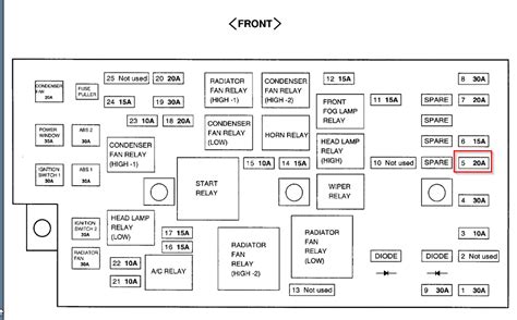 Image result for 2008 Enclave Body Control Module Location