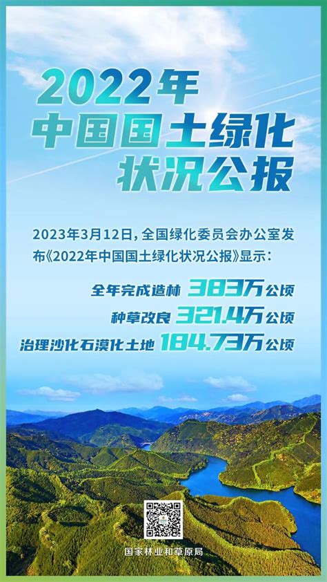 全文来了！2022年中国国土绿化状况公报_营口市林业和草原局