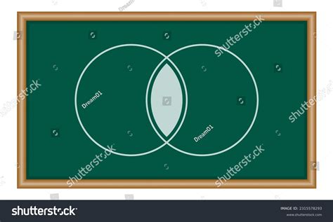 Image result for Math Intersection of Two Sets
