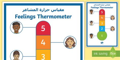 Feelings Thermometer A4 Display Poster - Arabic/English - الإنجليزية ...