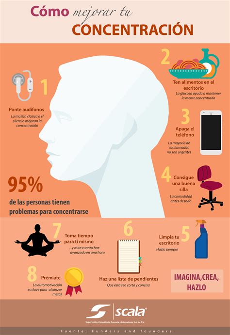 Entrenamiento Mental para Aumentar la Concentración