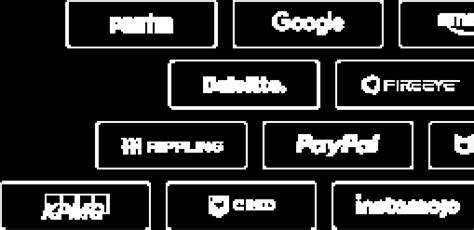 Image result for Prepinsta Coding in Java