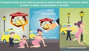 Image result for Insurance Fraud Cases
