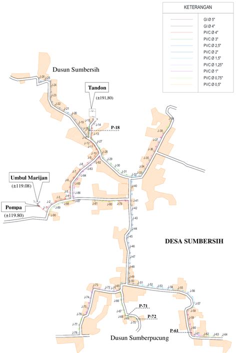 skema diagram mesin pres kaos - Membedah Proses Kerja Mesin Pr...