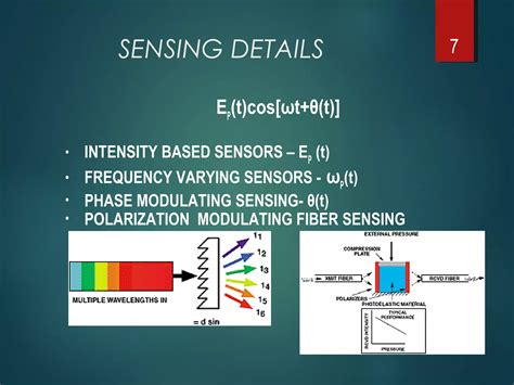 Image result for Optical Sensor Applications