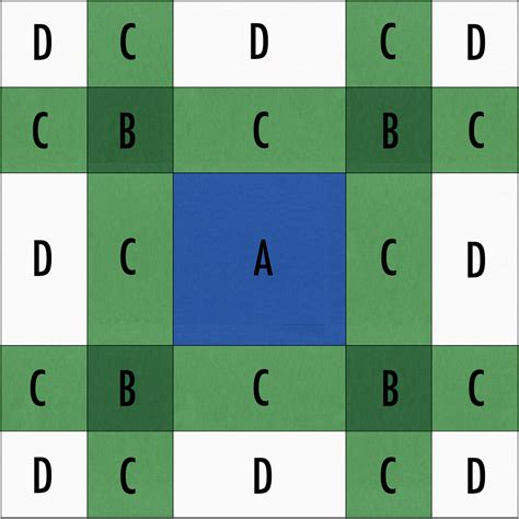 Big Block Quilting 的图像结果