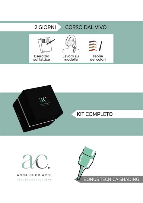 Image result for Programma Del Corso