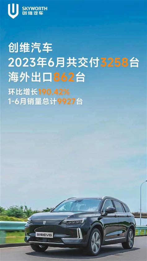 汽车头条 - 6月新势力销量榜公布，理想首破3万，三匹黑马表示“马上推翻”