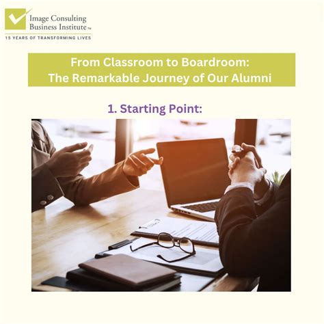 Consulting Program 的图像结果