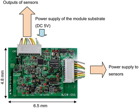 A Miniature Integrated Multimodal Sensor for Measuring pH, EC and ...