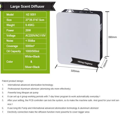 Hz5001 Diffuser Machine 的图像结果