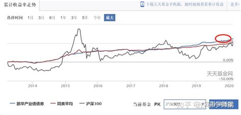 全球负收益债券罕见大范围“转正”，什么信号？_凤凰网