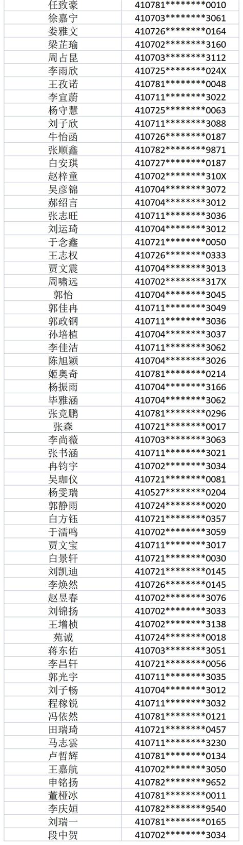 2023年全国大学生英语竞赛（NECCS）初赛在我校顺利举行-新乡学院外国语学院