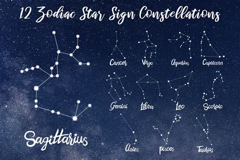 Ultimate Astrology Zodiac Bundle! SVG, PNG, FONT, 350 Files! (312293) | Illustrations | Design ...