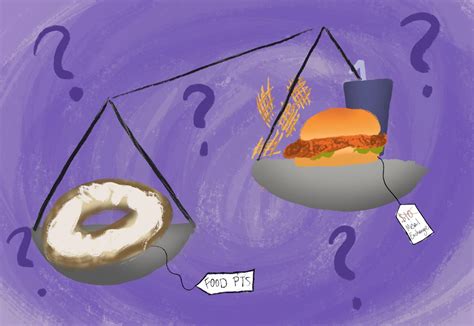 Furman Has No Idea What a Meal Exchange Is - The Paladin