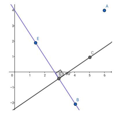 Find the equation of the line which is perpendicular to the line