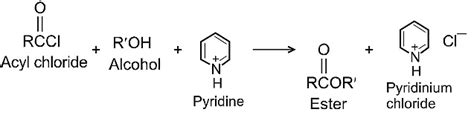 Carboxylic Acids and its Derivatives: Nomenclature and Preparation ...