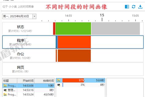 局域网 的图像结果