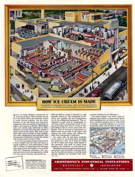 Interesting Manufacturing Processes 的图像结果