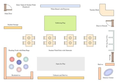 Classroom Layout Plan 的图像结果