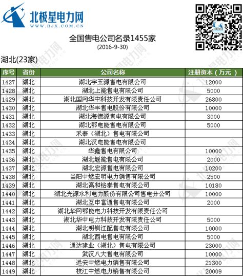 财看闪电｜115家！2021年山东省工业企业“一企一技术”研发中心企业拟认定名单公示