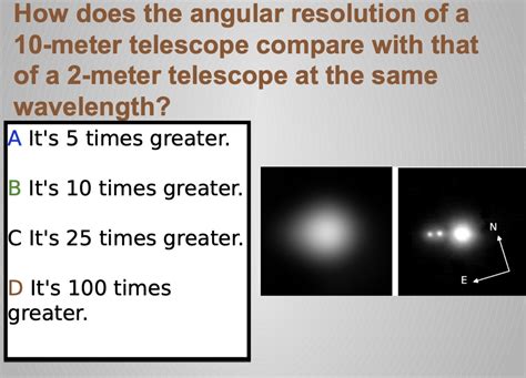 SOLVED: How does the angular resolution of a 10-meter telescope compare ...