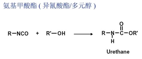 一种连续化合成六亚甲基二异氰酸酯三聚体的方法与流程