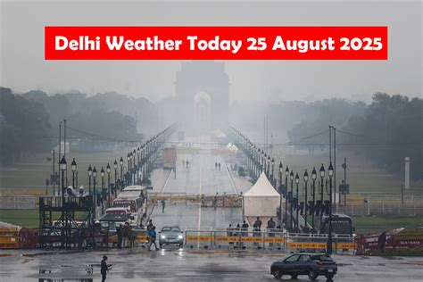 Delhi Weather Today 25 August 2025 – आज का तापमान और IMD की भविष्यवाणी - Raftaar Khabar