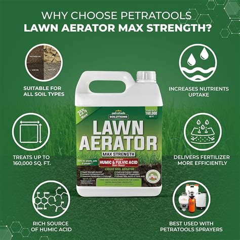 Buy PetraTools Liquid Aeration for Lawn with Humic & Fulvic Acid ...