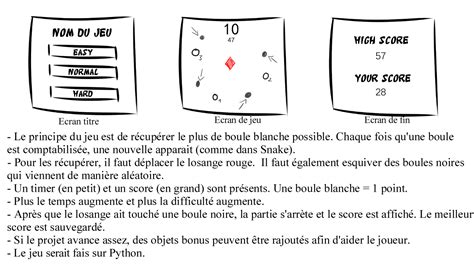 Image result for Pygame Hitbox
