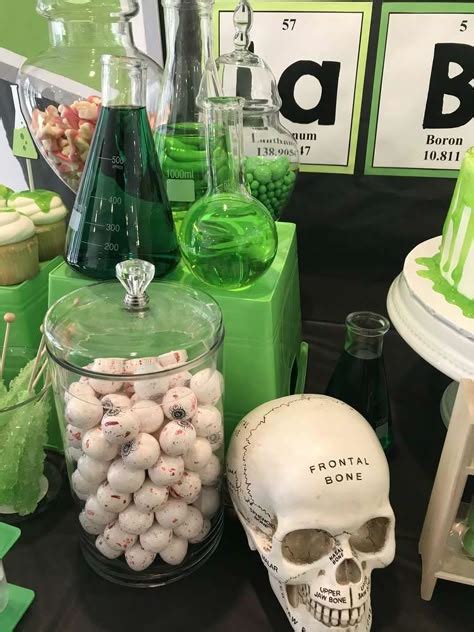 Computer Lab Halloween Decorations 的图像结果